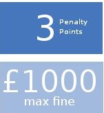 £1000 and 3pp